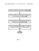 Distributed checksum computation diagram and image