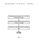 Distributed checksum computation diagram and image