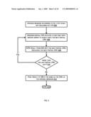 Distributed checksum computation diagram and image