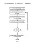 Distributed checksum computation diagram and image