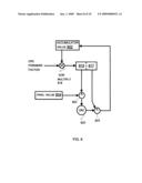 Distributed checksum computation diagram and image