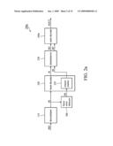 METHOD AND APPARATUS FOR BURST ERROR DETECTION AND DIGITAL COMMUNICATION DEVICE diagram and image