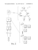 Model-Based Editors for Dynamic Validation diagram and image