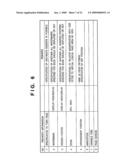 DOCUMENT PROCESSING METHOD diagram and image