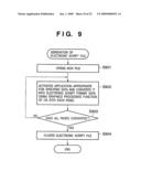 DOCUMENT PROCESSING METHOD diagram and image