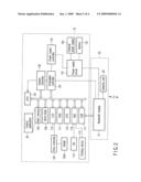 INFORMATION PROCESSING APPARATUS AND CONTROL METHOD OF THE SAME diagram and image