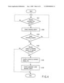 INFORMATION PROCESSING APPARATUS AND CONTROL METHOD OF THE SAME diagram and image