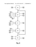 PRODUCT SERVICE SYSTEM AND METHOD diagram and image