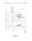 PRODUCT SERVICE SYSTEM AND METHOD diagram and image