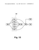 PRODUCT SERVICE SYSTEM AND METHOD diagram and image