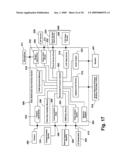 PRODUCT SERVICE SYSTEM AND METHOD diagram and image