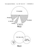 Method, computer program product and apparatus providing an improved spatial user interface for content providers diagram and image