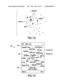 Method, computer program product and apparatus providing an improved spatial user interface for content providers diagram and image