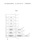 SEQUENCE PROGRAM EDITING APPARATUS diagram and image