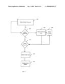 COMMUNICATION CHANNEL INDICATORS diagram and image