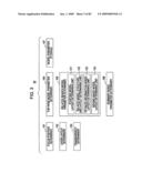 Display Control Apparatus, Display Method, and Computer Program diagram and image