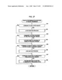 Display Control Apparatus, Display Method, and Computer Program diagram and image