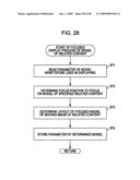 Display Control Apparatus, Display Method, and Computer Program diagram and image