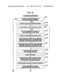 Display Control Apparatus, Display Method, and Computer Program diagram and image