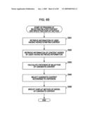 Display Control Apparatus, Display Method, and Computer Program diagram and image