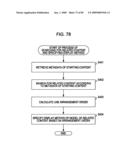 Display Control Apparatus, Display Method, and Computer Program diagram and image