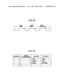 Display Control Apparatus, Display Method, and Computer Program diagram and image