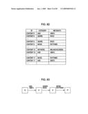 Display Control Apparatus, Display Method, and Computer Program diagram and image