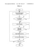 IMAGE DISPLAY DEVICE, IMAGE PICKUP APPARATUS, IMAGE DISPLAY METHOD, AND PROGRAM THEREOF diagram and image