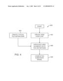 METHOD AND APPARATUS FOR SUBSTRATE NOISE ANALYSIS USING SUBSTRATE TILE MODEL AND TILE GRID diagram and image