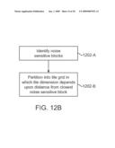 METHOD AND APPARATUS FOR SUBSTRATE NOISE ANALYSIS USING SUBSTRATE TILE MODEL AND TILE GRID diagram and image