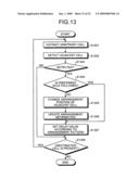 Design support method and apparatus, and computer product diagram and image