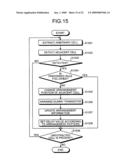 Design support method and apparatus, and computer product diagram and image