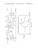 Design Structure for a Phase Locked Loop with Stabilized Dynamic Response diagram and image