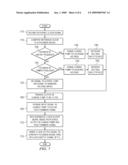 Design Structure for a Phase Locked Loop with Stabilized Dynamic Response diagram and image