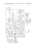 Design Structure for a Phase Locked Loop with Stabilized Dynamic Response diagram and image