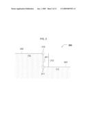 Method of Manufacturing Mask for Semiconductor Device diagram and image