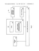 META-MODEL INFORMATION ASSOCIATED WITH AN ENTERPRISE PORTAL diagram and image