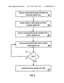 META-MODEL INFORMATION ASSOCIATED WITH AN ENTERPRISE PORTAL diagram and image