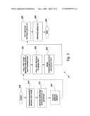 Test framework for automating multi-step and multi-machine electronic calendaring application test cases diagram and image