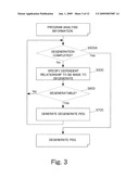 PROGRAM ANALYZING METHOD, PROGRAM ANALYZING APPARATUS AND PROGRAM ANALYZING PROGRAM diagram and image