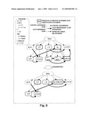 PROGRAM ANALYZING METHOD, PROGRAM ANALYZING APPARATUS AND PROGRAM ANALYZING PROGRAM diagram and image