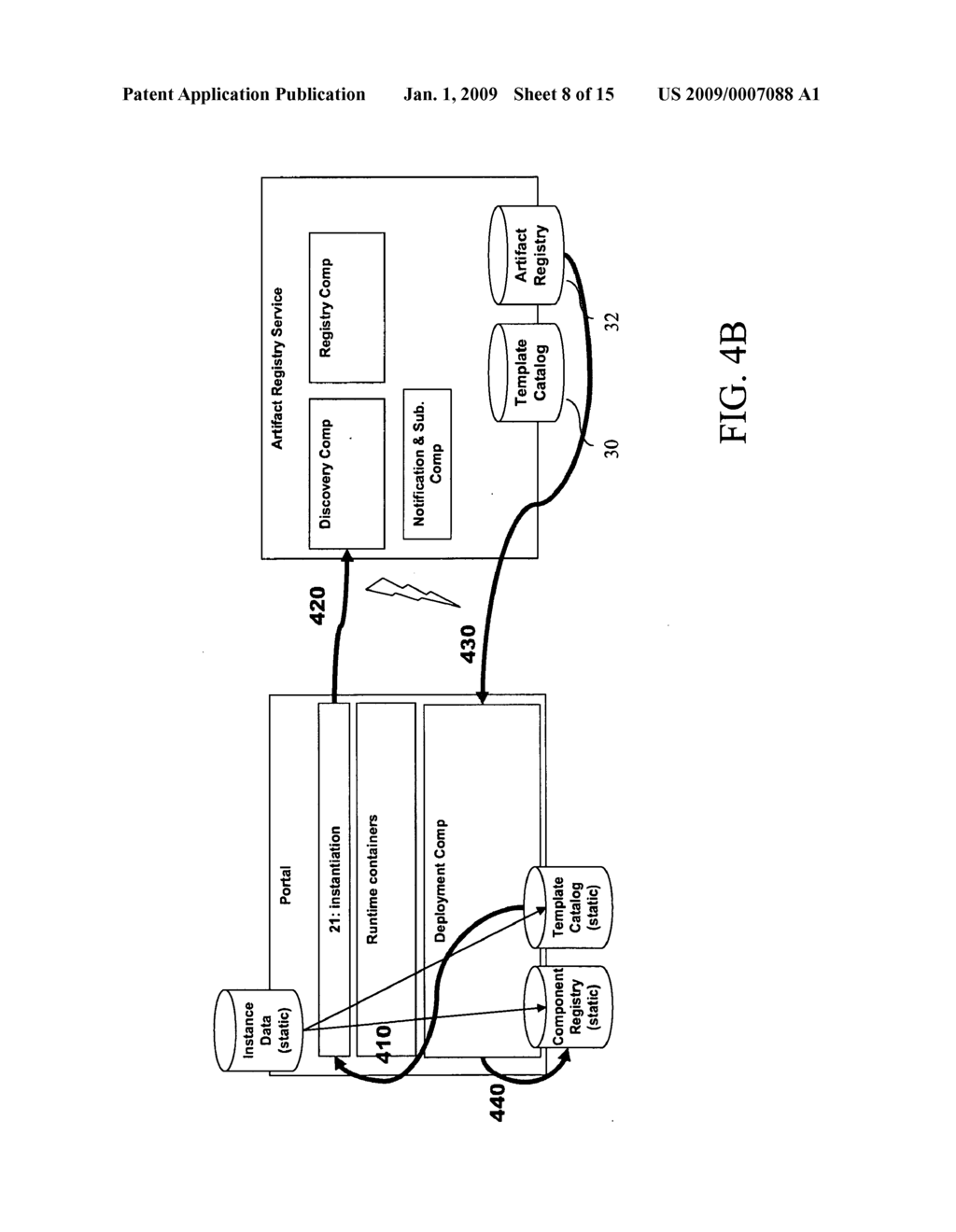 SYSTEM FOR THE DISCOVERY AND PROVISIONING OF ARTIFACTS AND COMPOSITES - diagram, schematic, and image 09