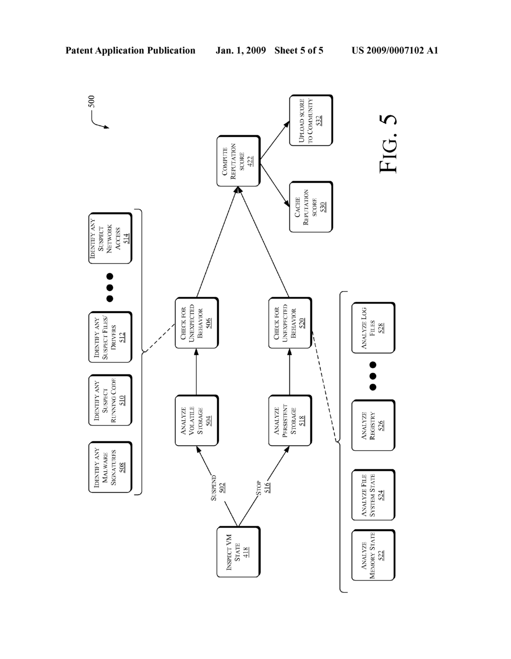 Dynamically Computing Reputation Scores for Objects - diagram, schematic, and image 06