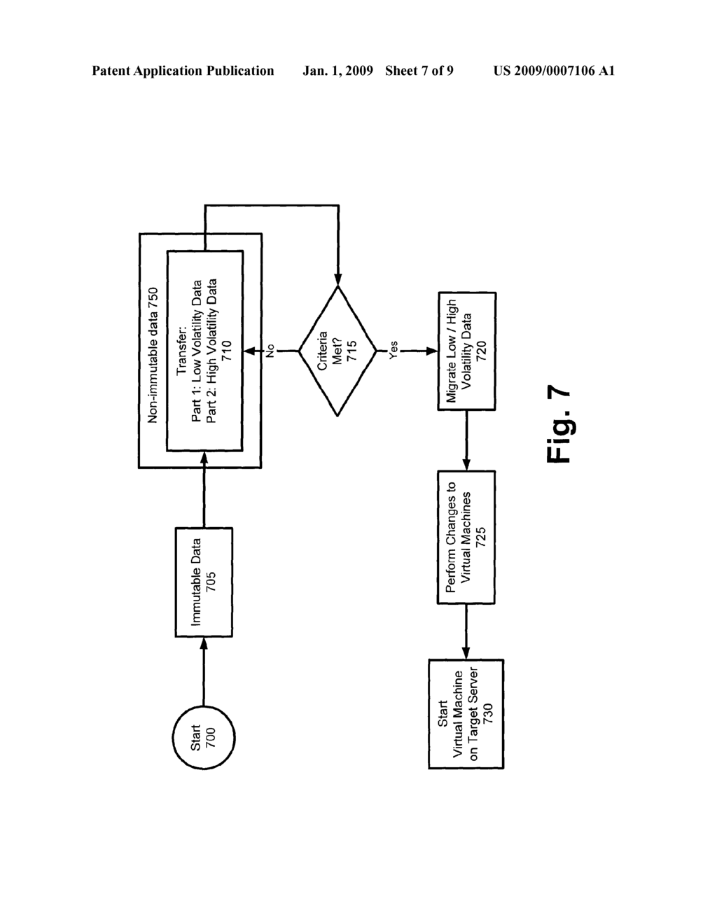 Virtual Machine Smart Migration - diagram, schematic, and image 08