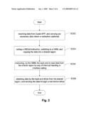 INTERRUPT PROCESSING METHOD AND SYSTEM diagram and image