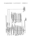 Method for controlling a virtual machine and a virtual machine system diagram and image