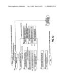 Method for controlling a virtual machine and a virtual machine system diagram and image