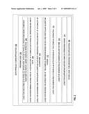 Adjacent data parallel and streaming operator fusion diagram and image