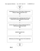 Adjacent data parallel and streaming operator fusion diagram and image