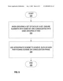 Adjacent data parallel and streaming operator fusion diagram and image